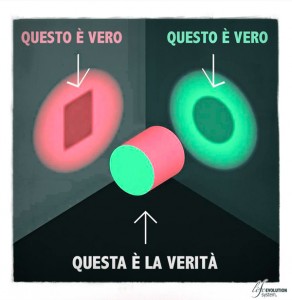 Costruttivismo - Life Evolution System